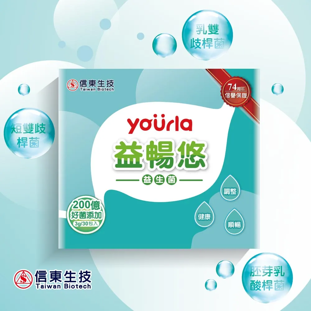 信東益喜C緩釋膜衣錠60錠[買1送1][下單1出貨2] 歷史價格詳細信息