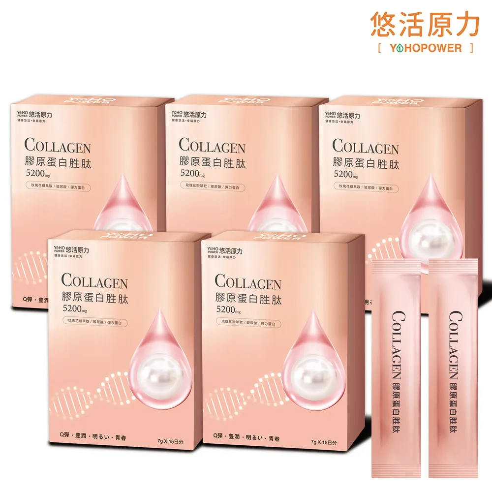 悠活原力 煥妍膠原蛋白精華粉 20包/盒 近效出清2024.3.1 公司貨【立赫藥局】 歷史價格詳細信息