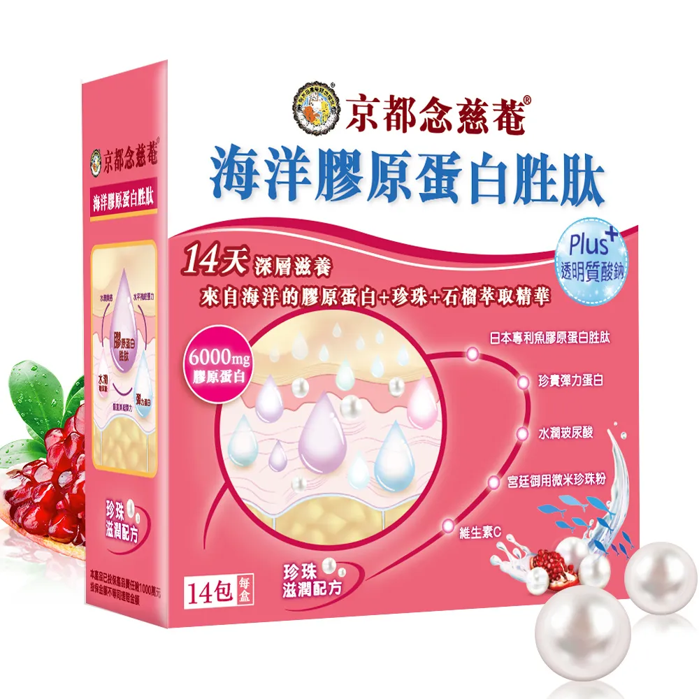 【京都念慈菴】海洋膠原蛋白胜肽PLUS珍珠粉(14包/盒)(效期至2022.05) 歷史價格詳細信息