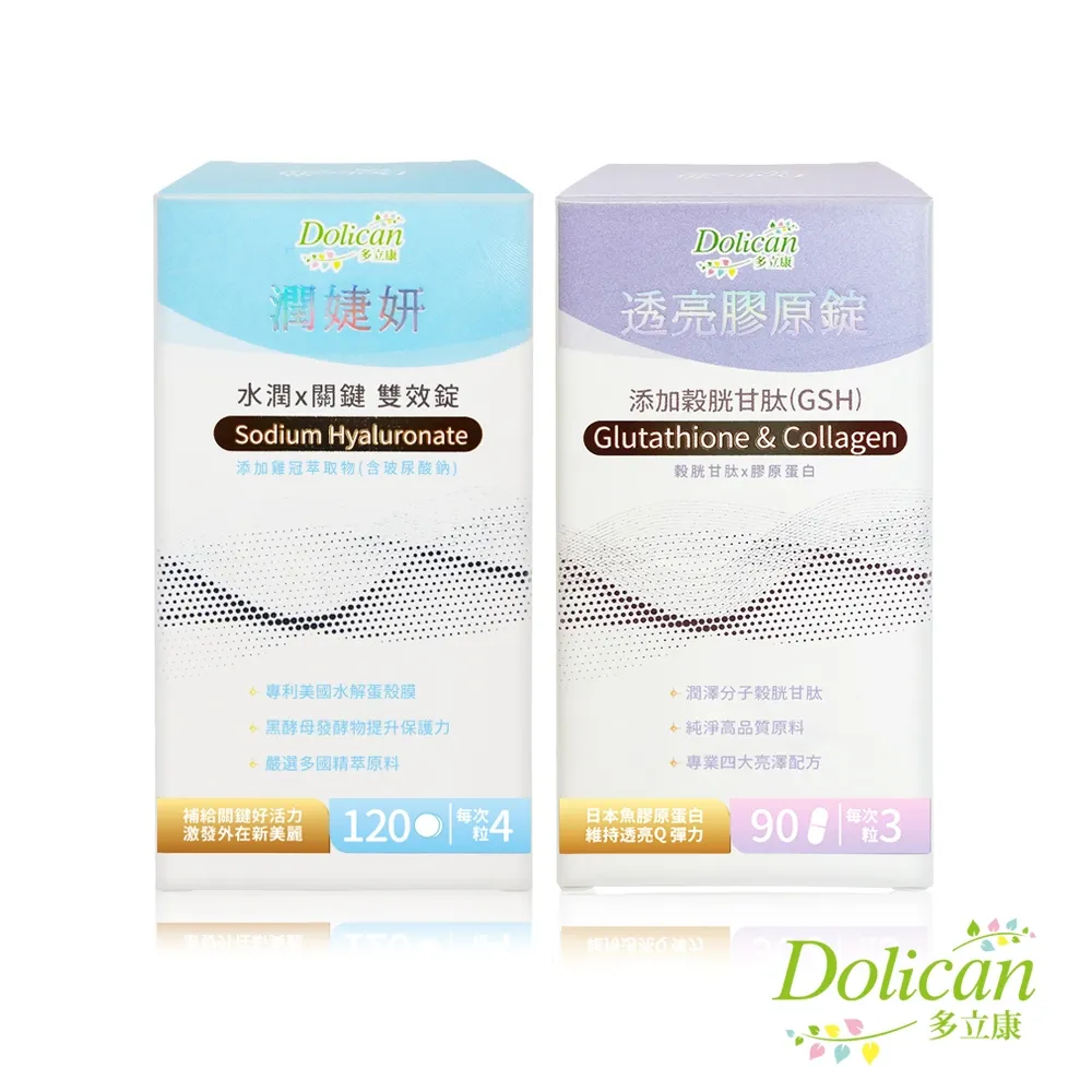 康健水潤潤玻尿酸60顆包裝 歷史價格詳細信息