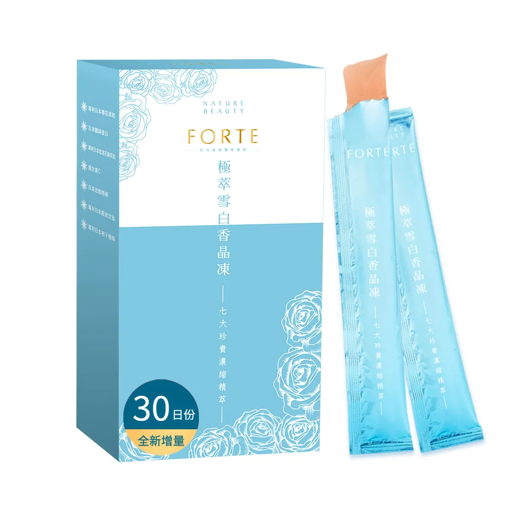 《FORTE》台塑生醫美妍專利極萃雪白晶凍升級版x4盒 (30包/盒) 歷史價格詳細信息