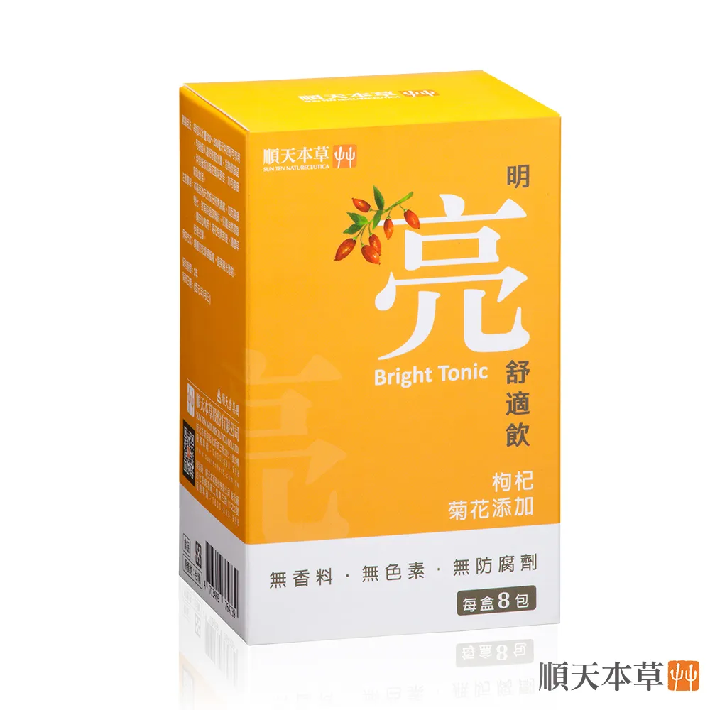 【順天本草】順天適明膠囊(80顆/瓶) *2瓶 歷史價格詳細信息