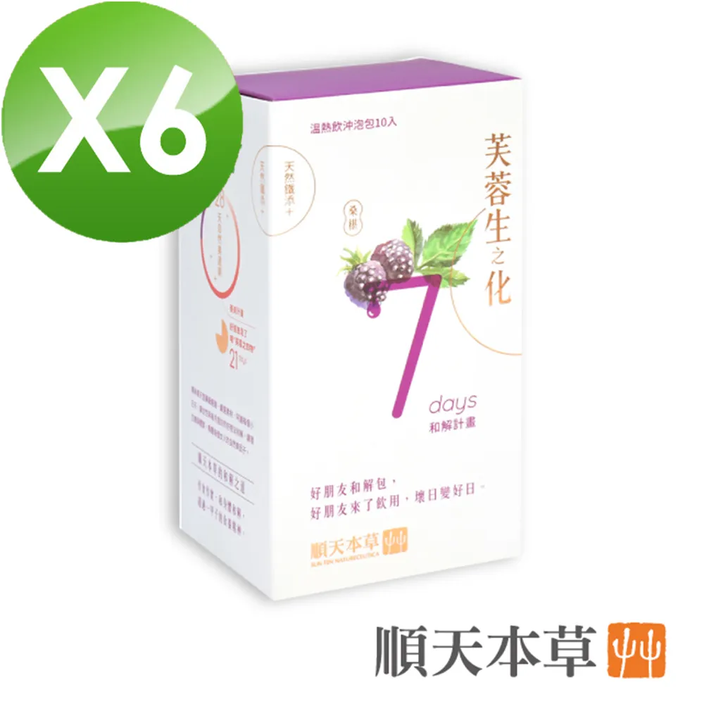 6盒天之驕女歐速纖膠囊(30顆/盒) 歷史價格詳細信息