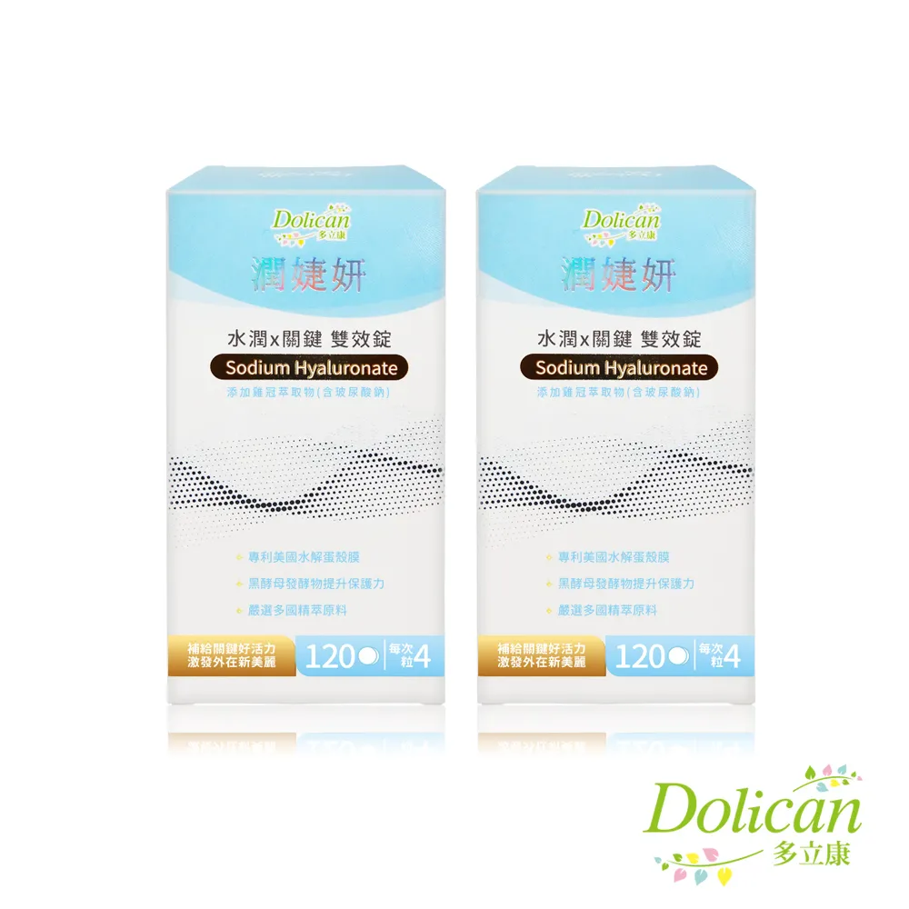 康健水潤潤玻尿酸60顆包裝 歷史價格詳細信息