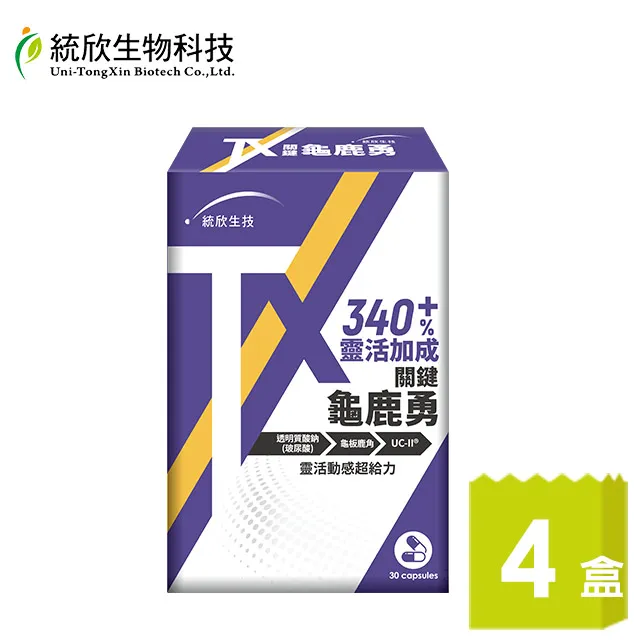 統欣生技龜鹿固立勇/盒+TX-關鍵龜鹿勇10粒/盒 (原廠出貨、品質保證、長期保健) 歷史價格詳細信息