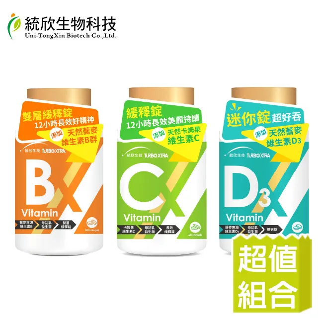 【統欣生技】TX全效守護系列維生素D3-體驗組 (新品上市) 歷史價格詳細信息
