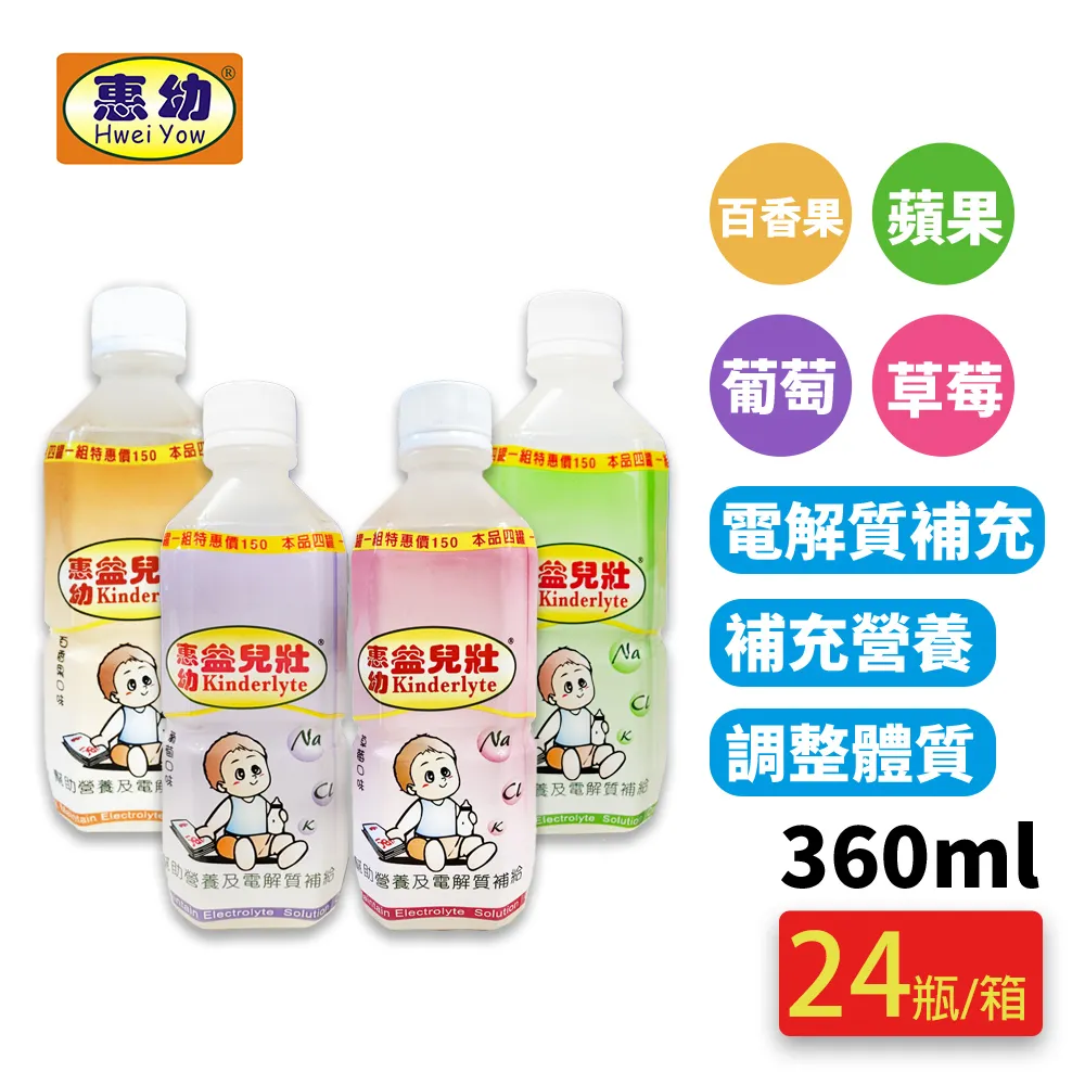 【惠幼】益兒壯電解水 幼兒電解水 兒童電解水 (360ML x4入)  蘋果/葡萄 口味 ｜全球藥局 歷史價格詳細信息