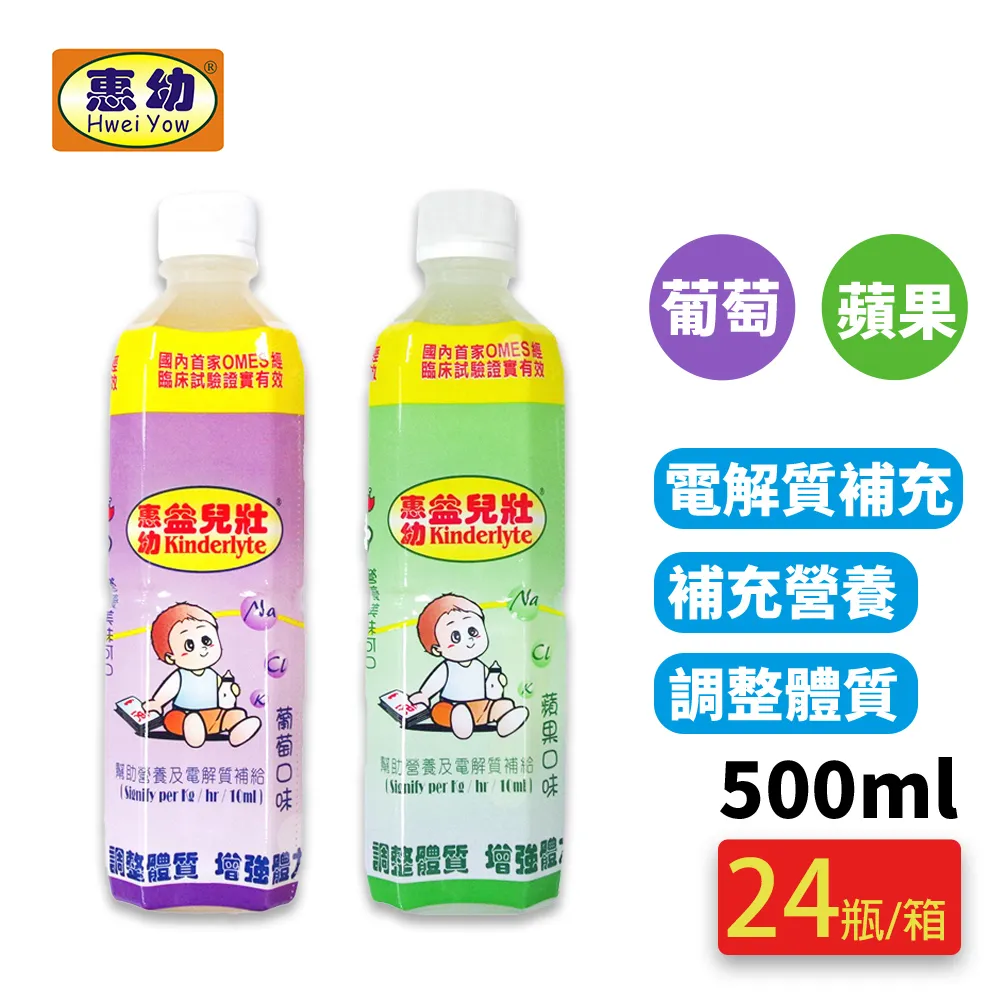 【惠幼】益兒壯電解水 幼兒電解水 兒童電解水 (360ML x4入)  蘋果/葡萄 口味 ｜全球藥局 歷史價格詳細信息