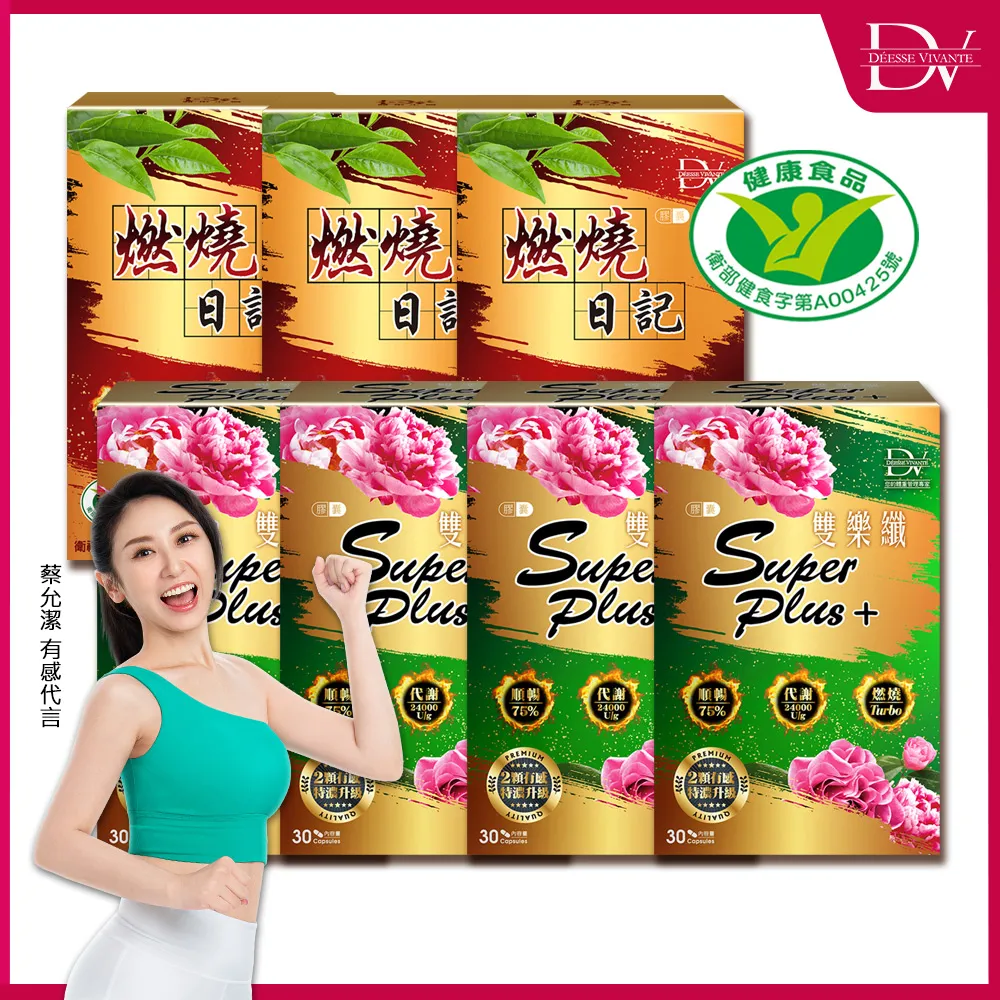 DV雙樂纖SUPERPLUS膠囊30粒 歷史價格詳細信息