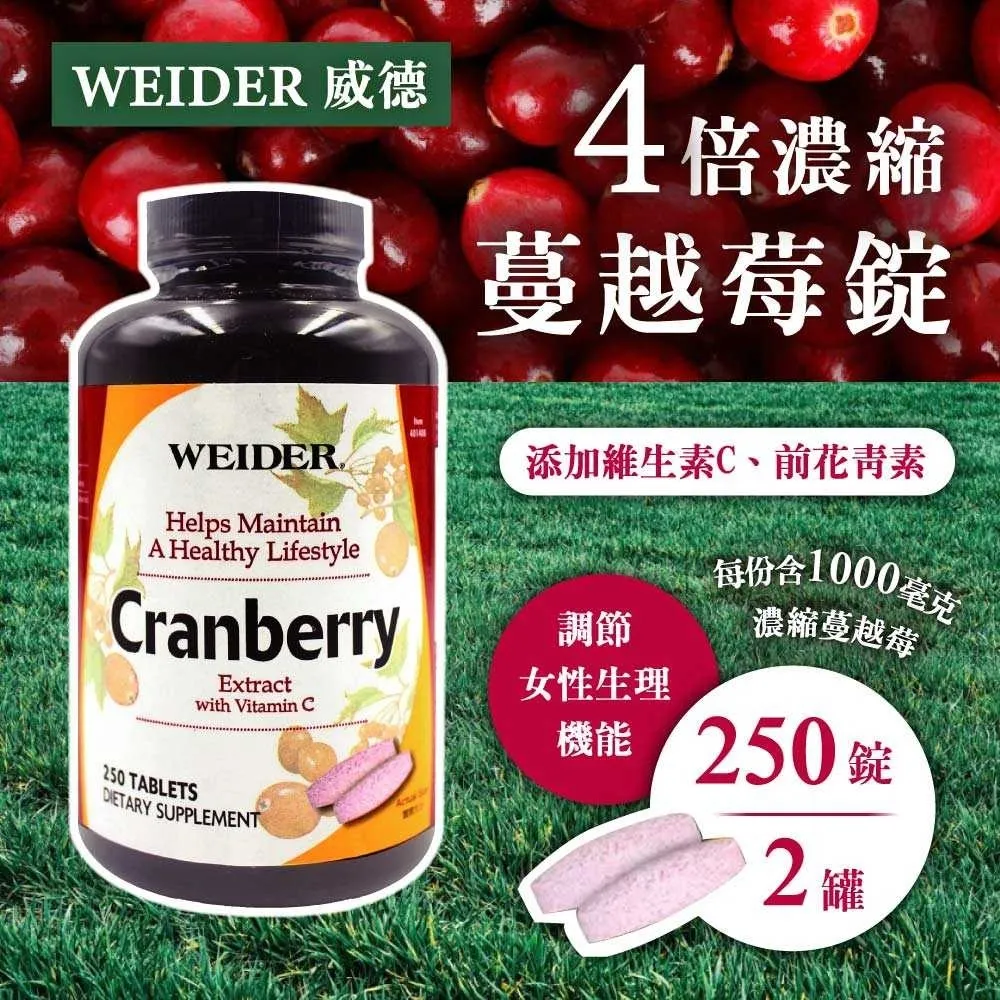 WEIDER 威德 蔓越莓錠 250錠 歷史價格詳細信息