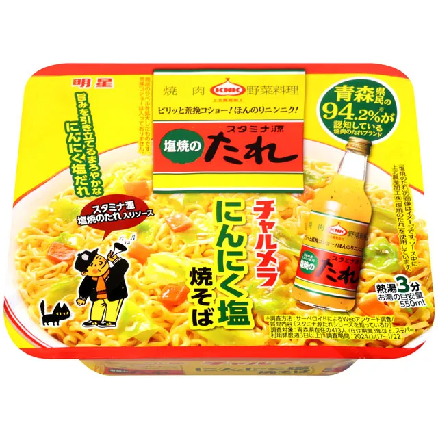 明星食品 章魚燒風味炒麵 (112g) 歷史價格詳細信息