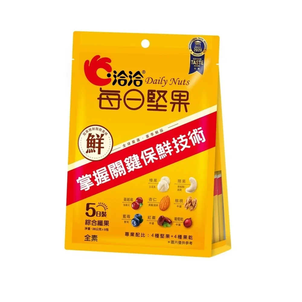 每日優果 綜合纖果280G 歷史價格詳細信息