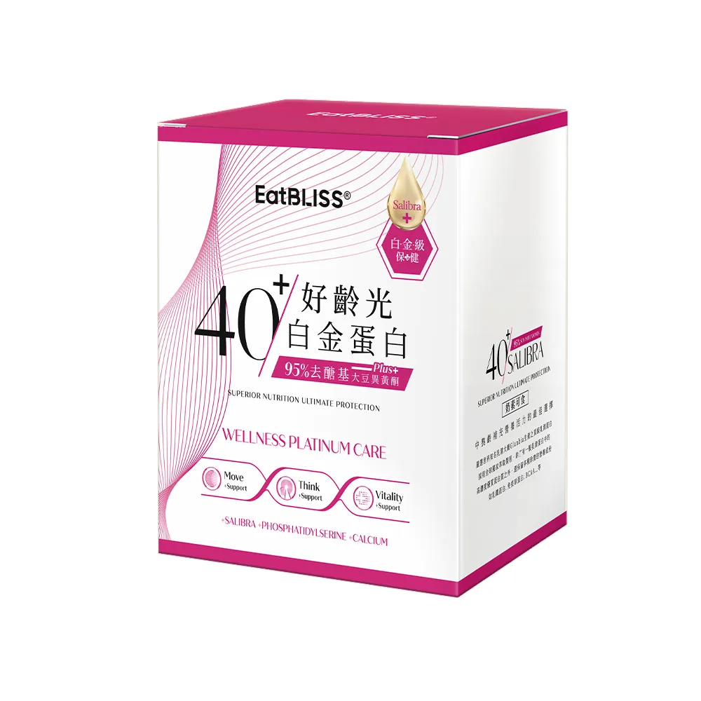 EatBLISS 益比喜 好齡光 白金健體素／大豆異黃酮Plus 10入【新高橋藥局】2款供選／營養補充 歷史價格詳細信息