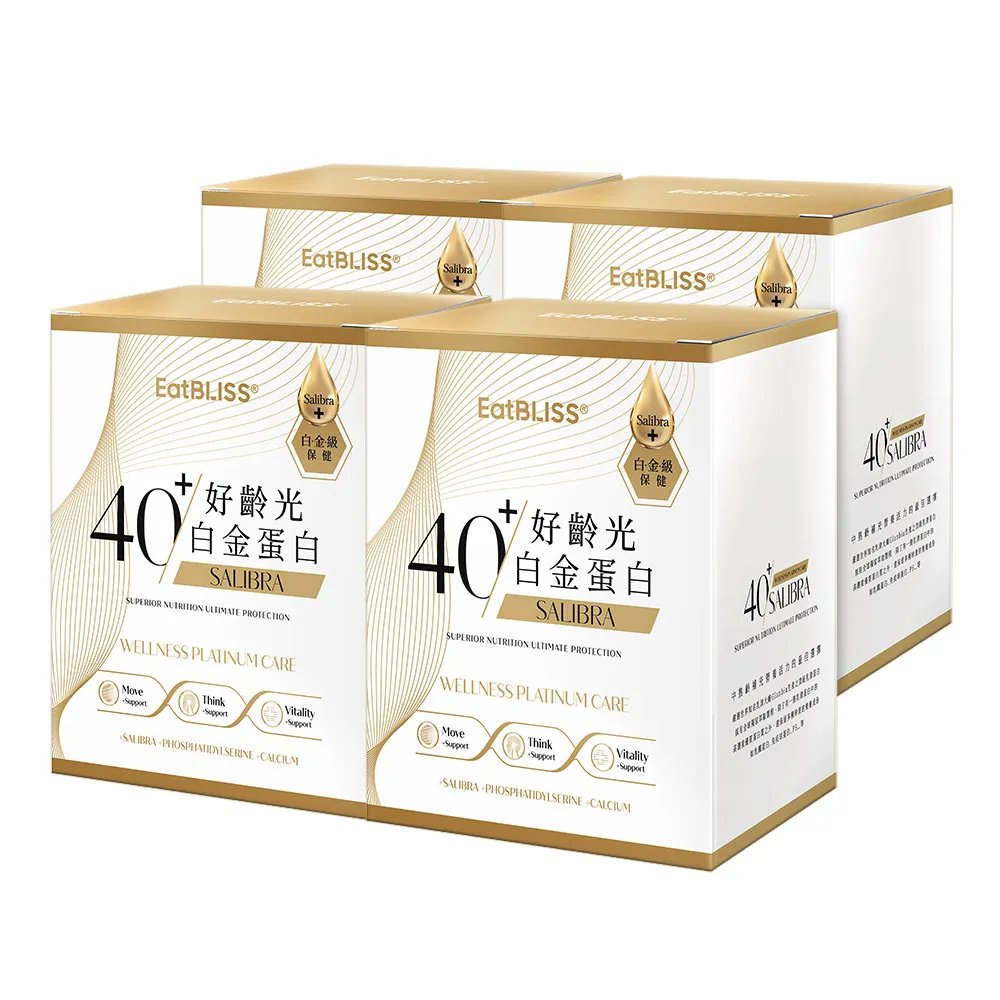EatBLISS 益比喜 好齡光 白金健體素／大豆異黃酮Plus 10入【新高橋藥局】2款供選／營養補充 歷史價格詳細信息