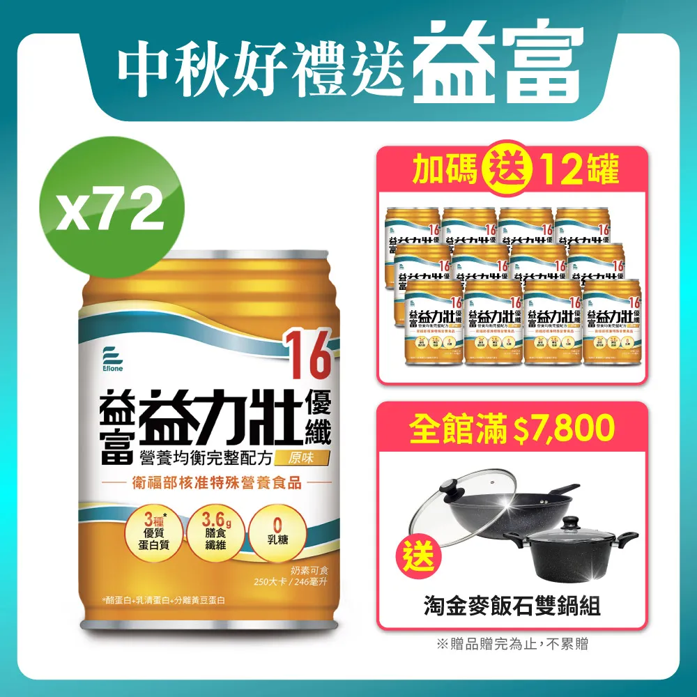 【益富】益力壯優纖16 營養均衡配方-原味 246ml*24入+送4入 歷史價格詳細信息