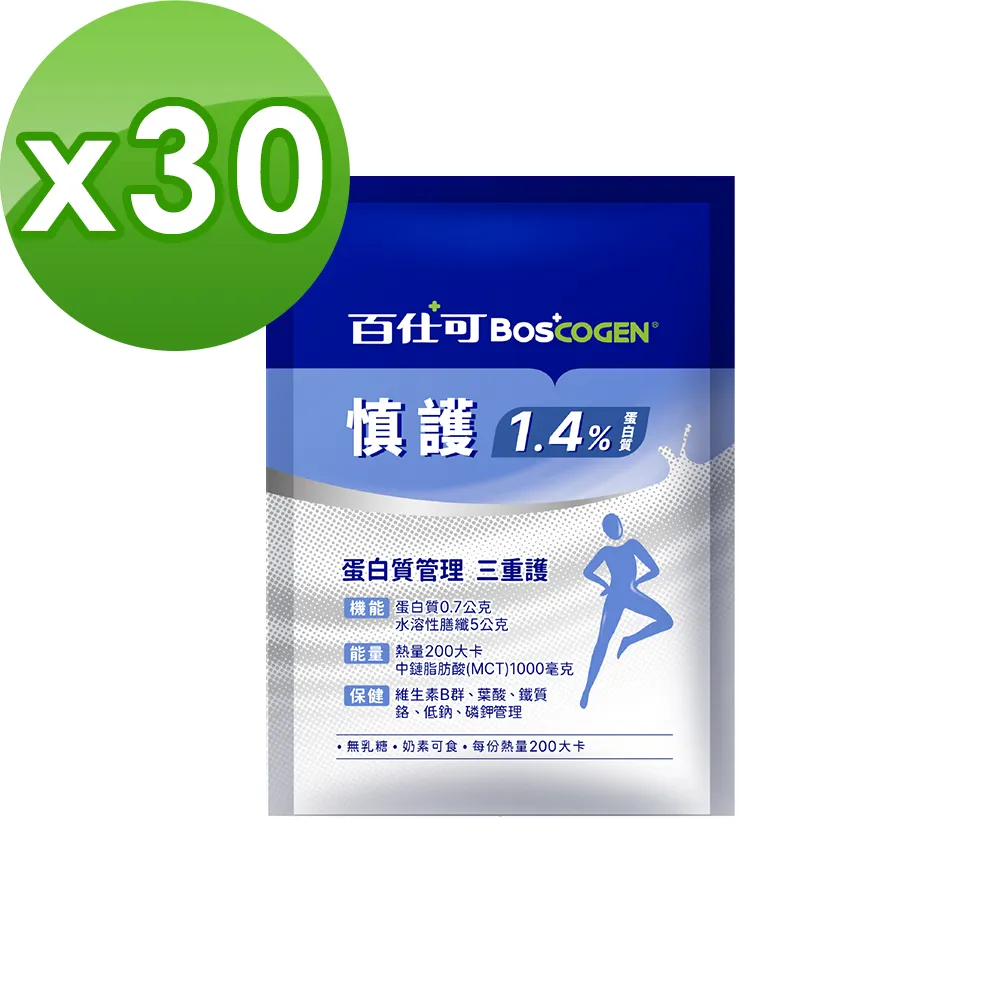 【Boscogen 百仕可】慎護1.4%蛋白質營養素 45克*60包 歷史價格詳細信息