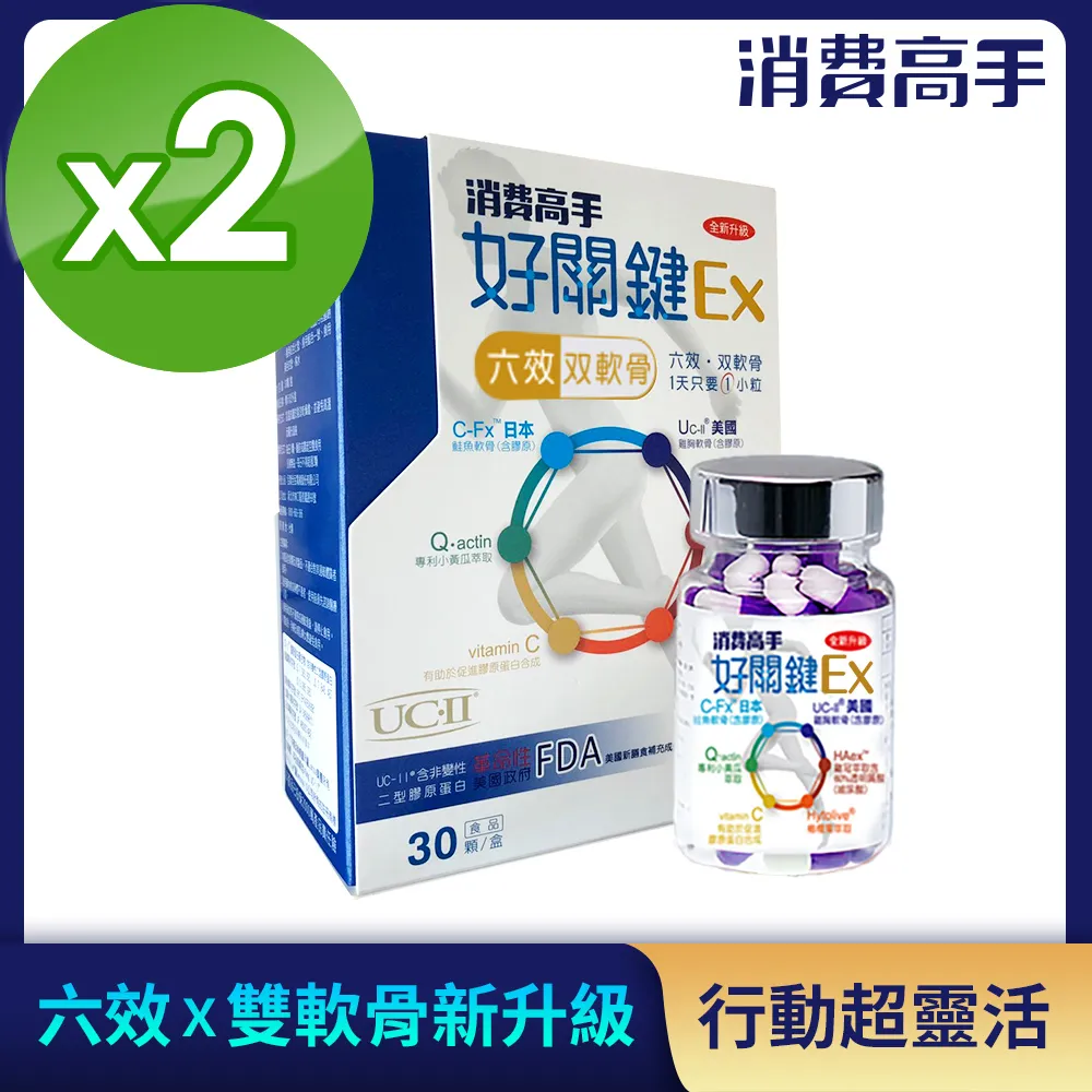 消費高手好關鍵Ex 膠囊30顆 歷史價格詳細信息