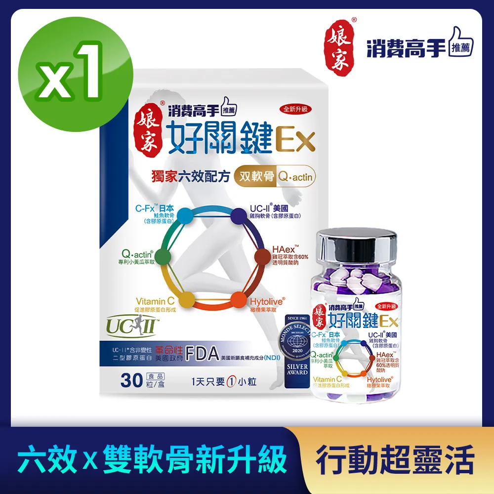 娘家極好魚油60顆/盒 歷史價格詳細信息