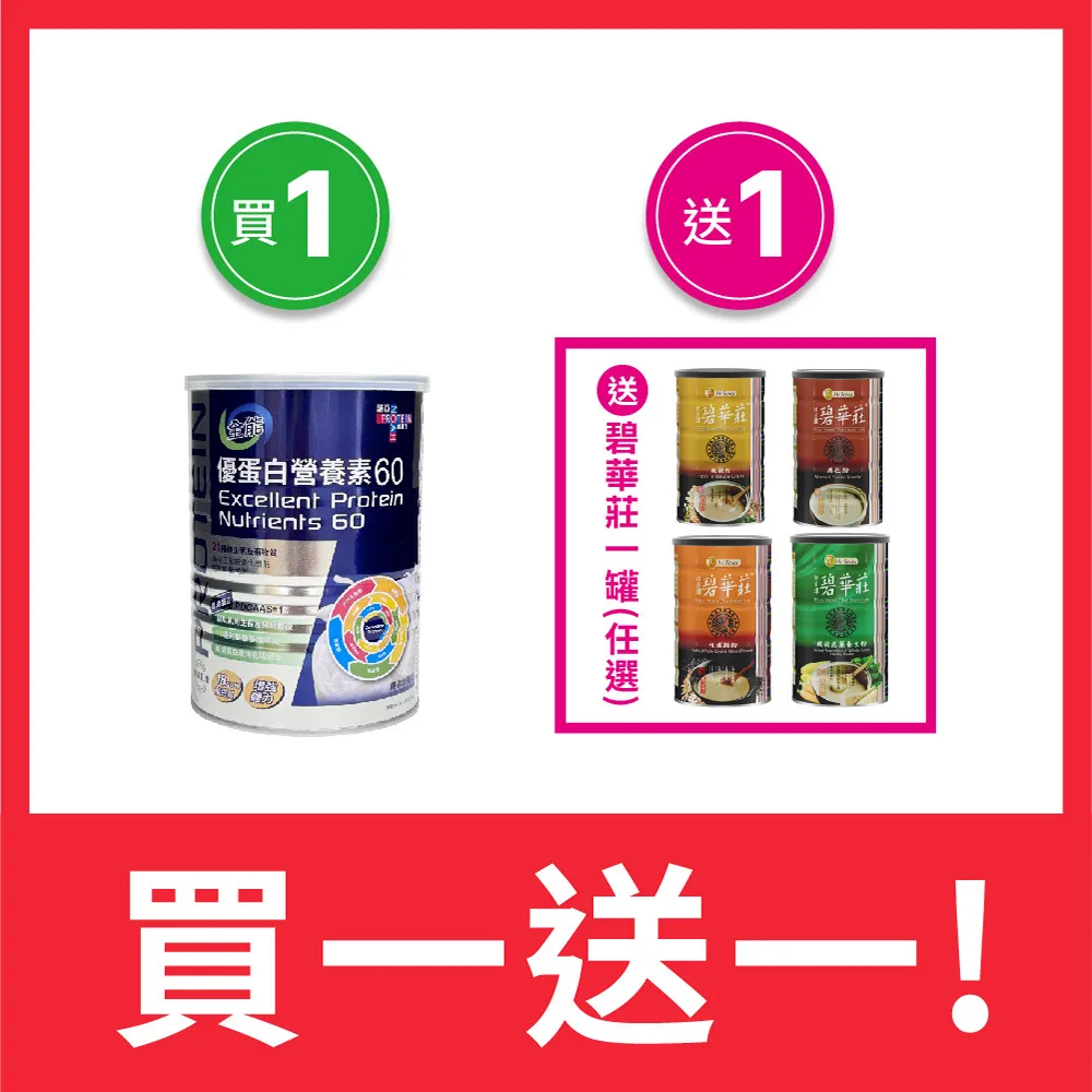 NOAH 諾亞 高蛋白營養素 60 (400g/罐)【杏一】 歷史價格詳細信息