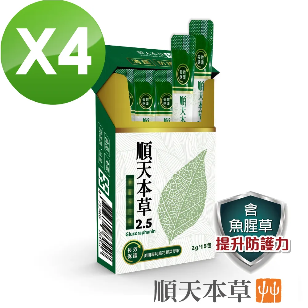 順天草本 金智慧王30顆5瓶 歷史價格詳細信息