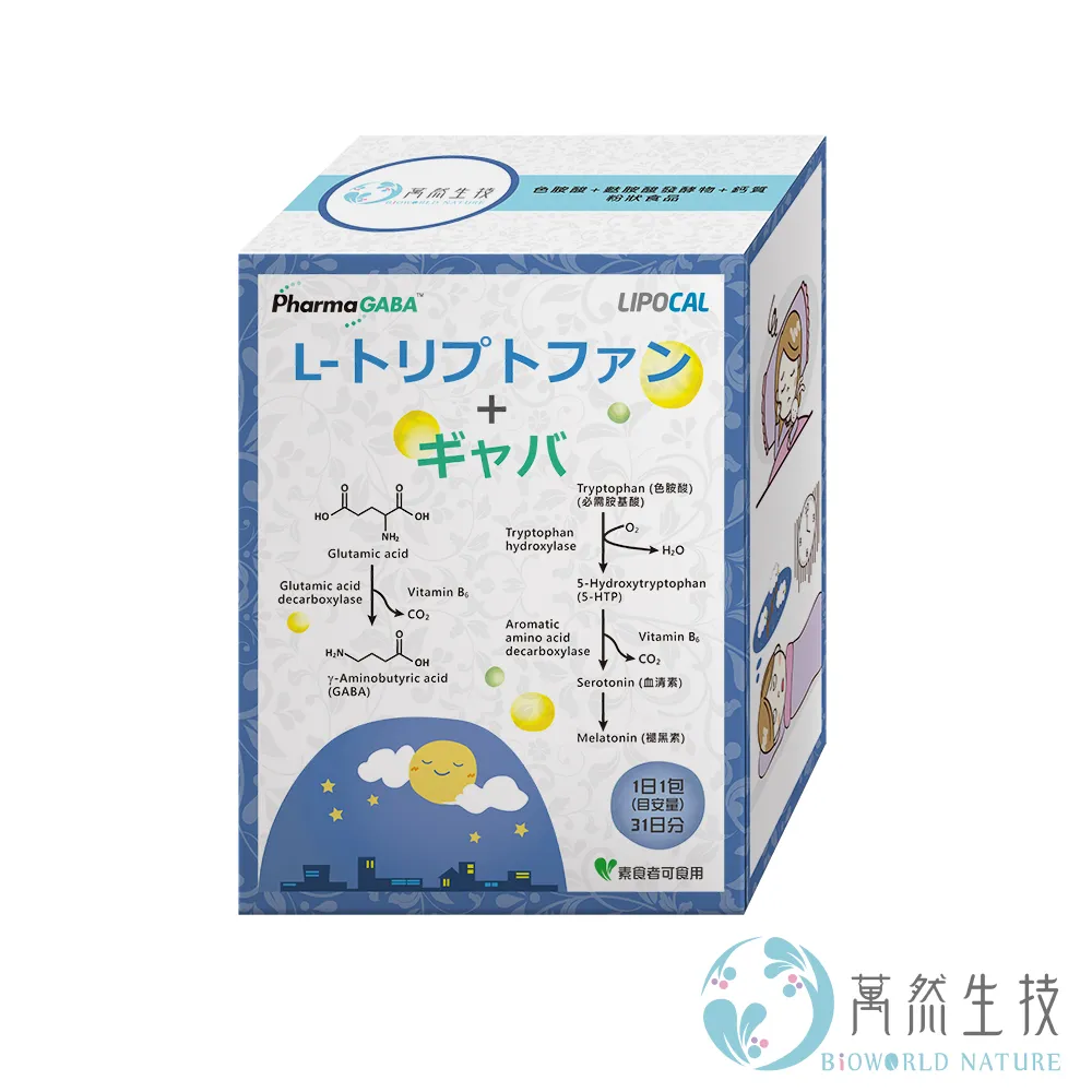 發酵物妙用多 歷史價格詳細信息