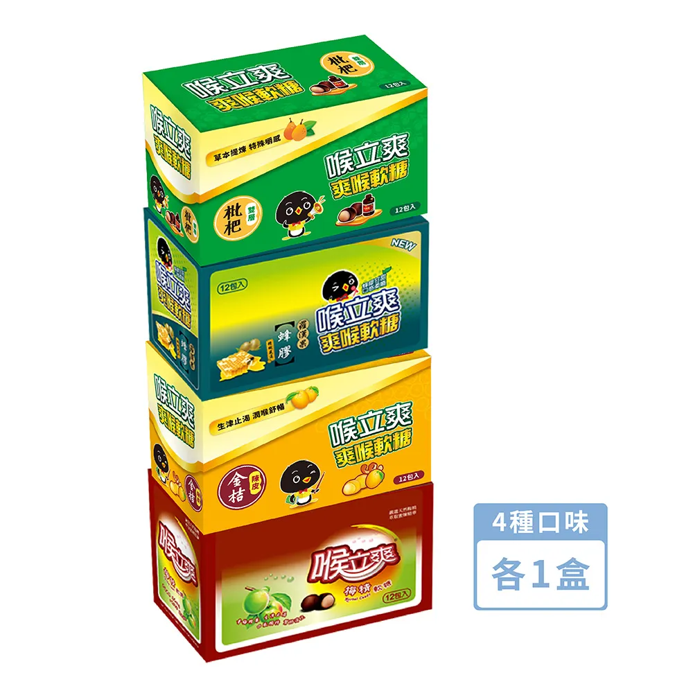 羅漢果爽喉糖 草本風味融合(50粒入) 歷史價格詳細信息