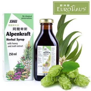 養喉嚨練口腔：每天5分鐘，「喉嚨保健操」看似簡單卻救命！銀髮族必練，年輕人也要保養！ 歷史價格詳細信息