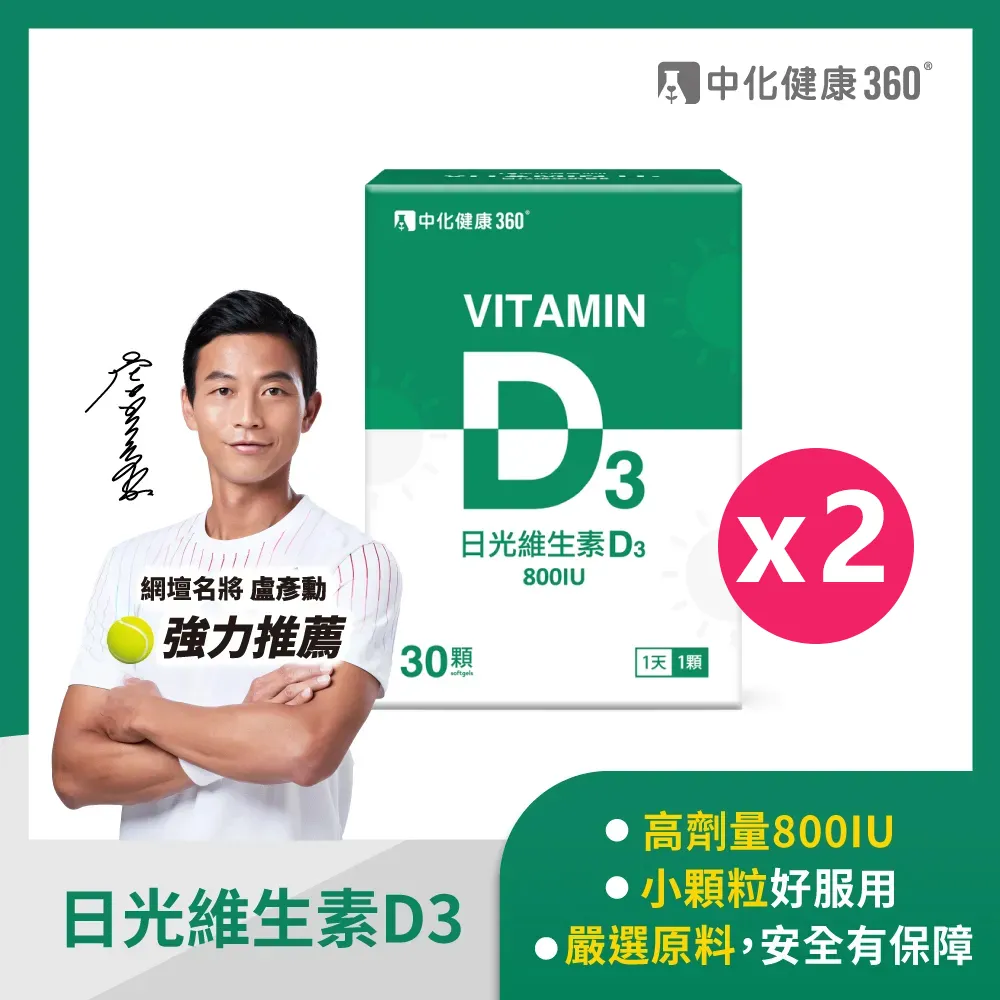 【中化健康】360 日光維生素D3軟膠囊 800IU-60顆/瓶 歷史價格詳細信息