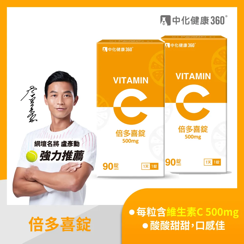 中化健康360 倍多喜錠 (90錠/瓶) 歷史價格詳細信息