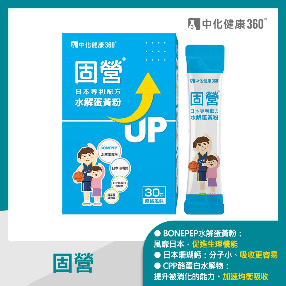 固營 肌力關鍵植物蛋白粉 15包/盒 盧彥勳推薦 專利黑酵母 豌豆蛋白 膳食纖維 》元氣健康館 歷史價格詳細信息