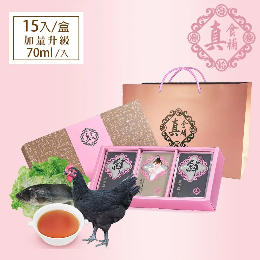 真健康百課系列：知益壽真相 歷史價格詳細信息