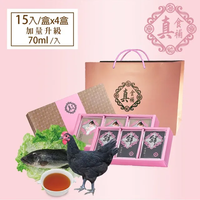 真健康百課系列：知益壽真相 歷史價格詳細信息