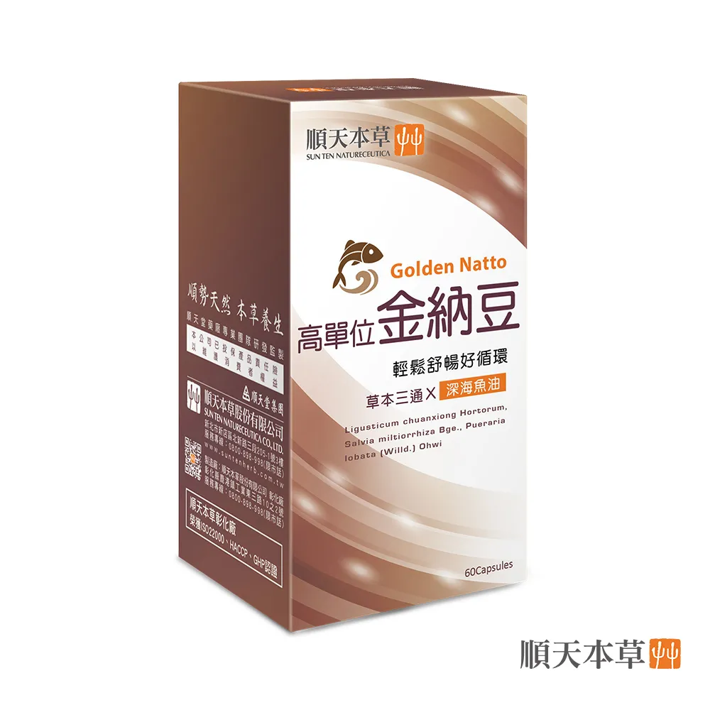 【順天本草】高單位金納豆 2盒組 (60顆/盒X2) 歷史價格詳細信息