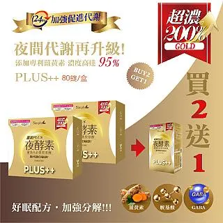 薑黃酵素膠囊  膠囊包裝 歷史價格詳細信息