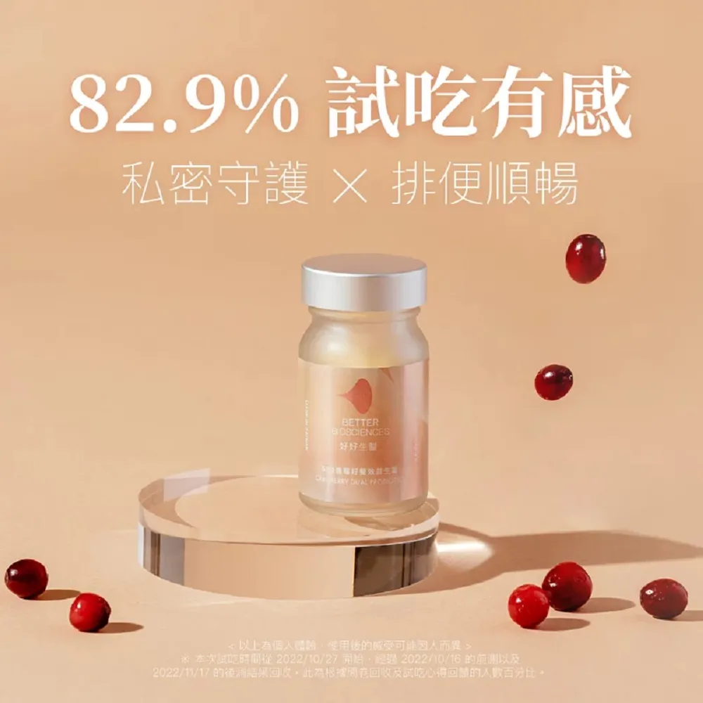 【好好生醫】500億雙效隨手包 (7日份) 價格比較,價格查詢,歷史價格詳細信息