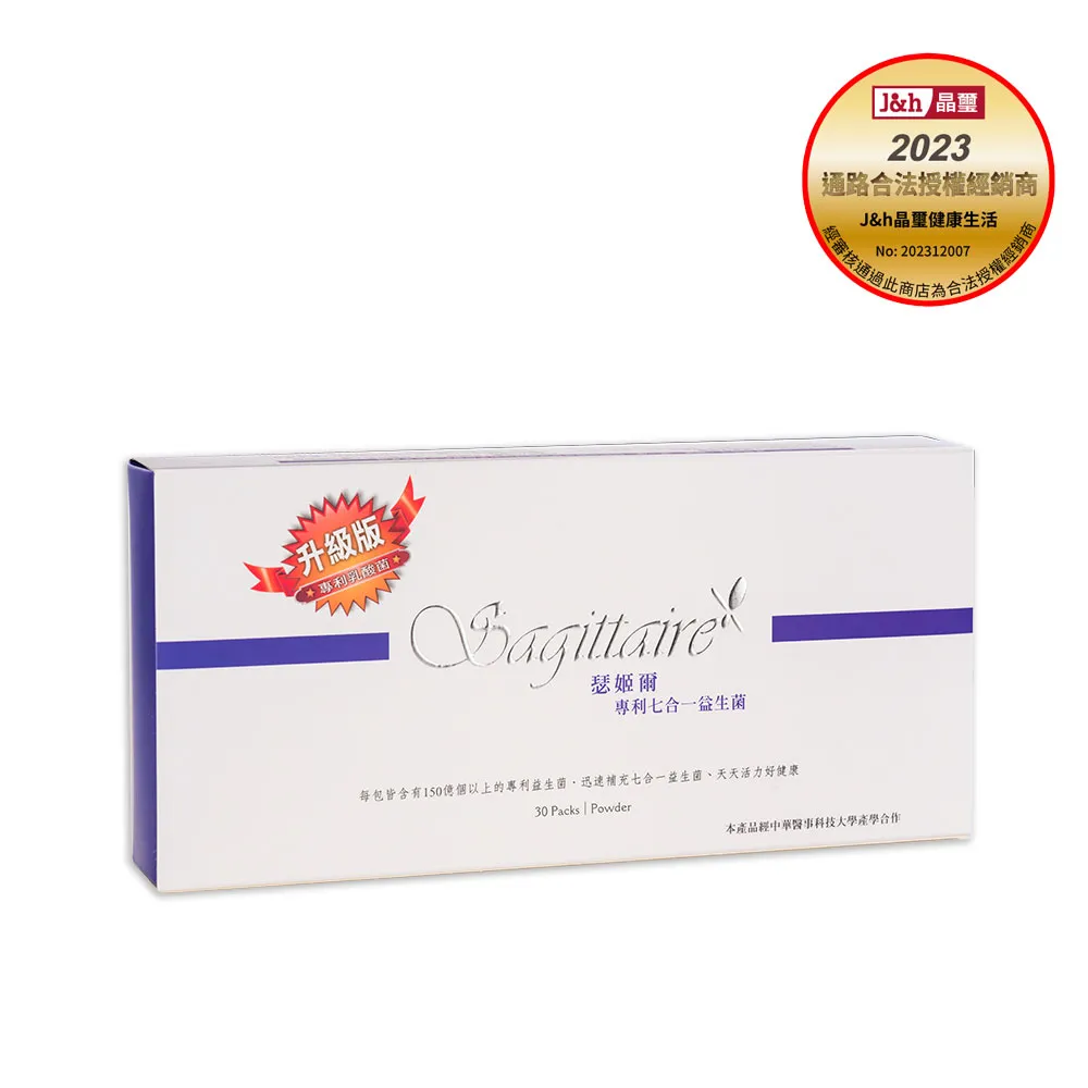【晶壐】瑟姬爾專利七合一益生菌2盒送都會型格壺 歷史價格詳細信息