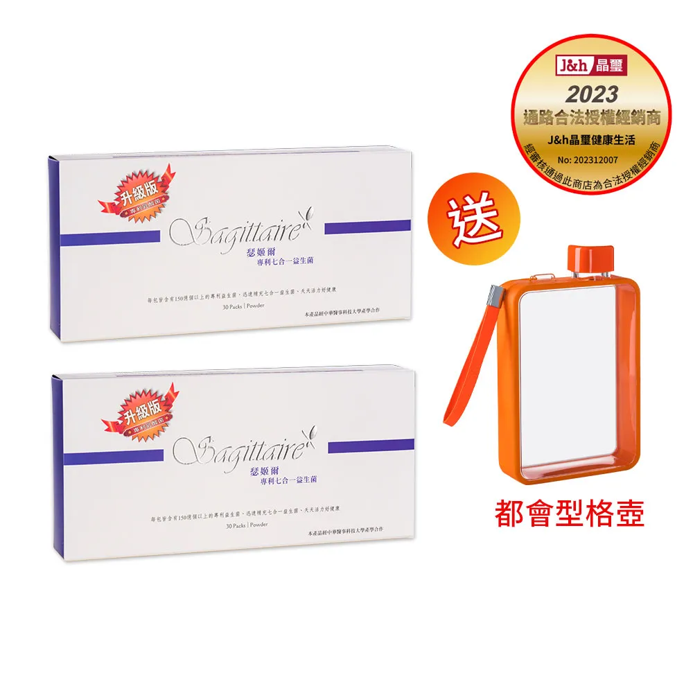 【晶壐】都會型格壺_380ml_耐酸鹼_不含BPA 歷史價格詳細信息