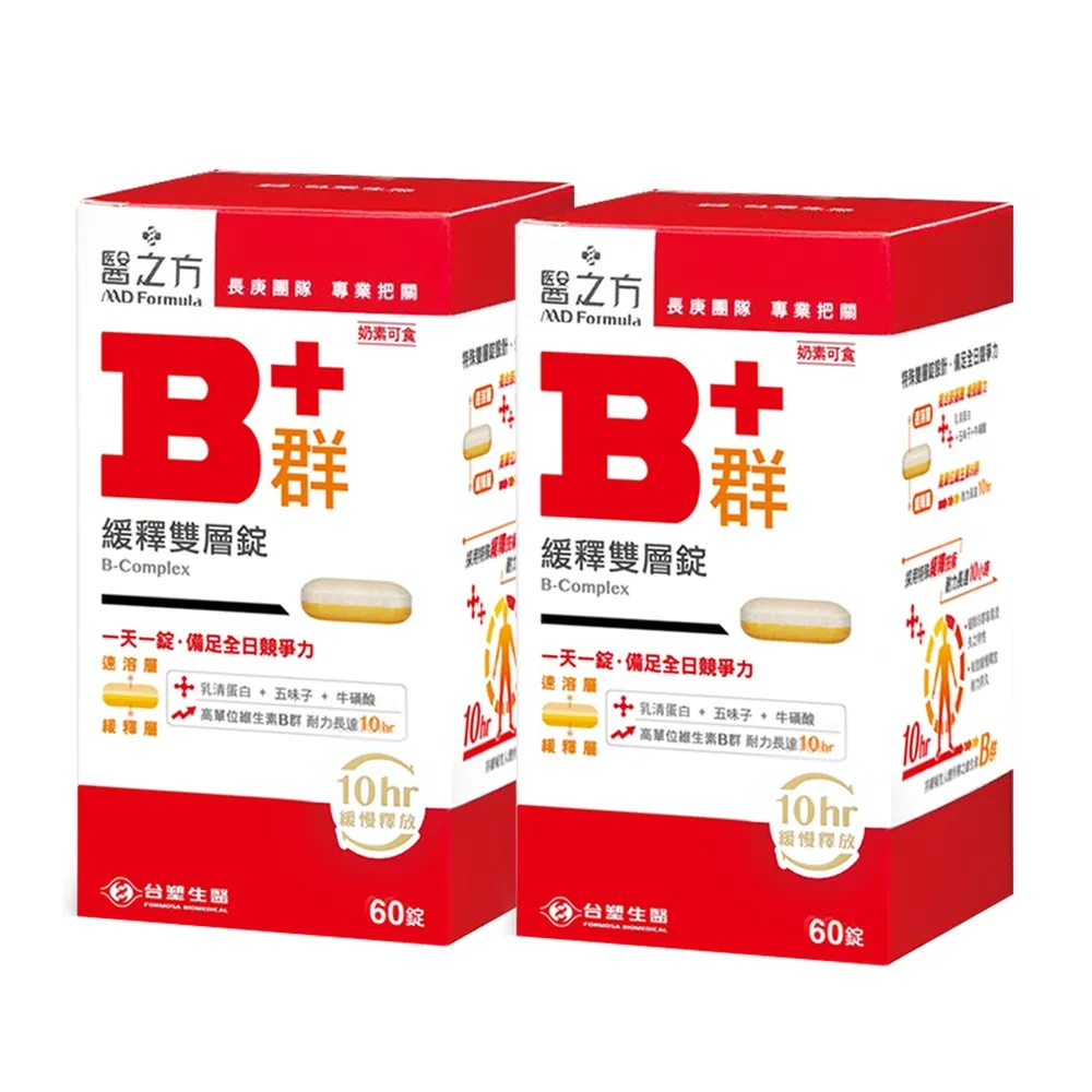 2瓶組 台塑生醫BioLead 經典香氛洗衣精2kg/罐 花園精靈/天使之吻 歷史價格詳細信息