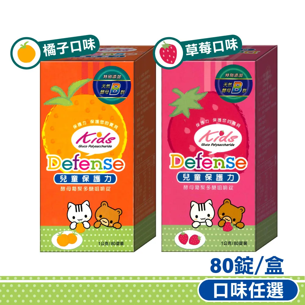 Defensive Coordinator Dave Adolph Signed Auto Vintage 3x5 Index Card 歷史價格詳細信息