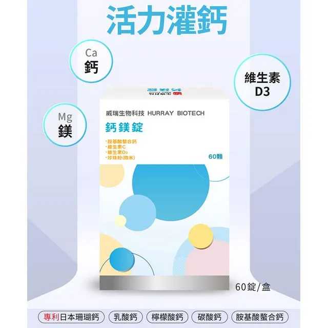 【威瑞】舒關鍵90錠 歷史價格詳細信息