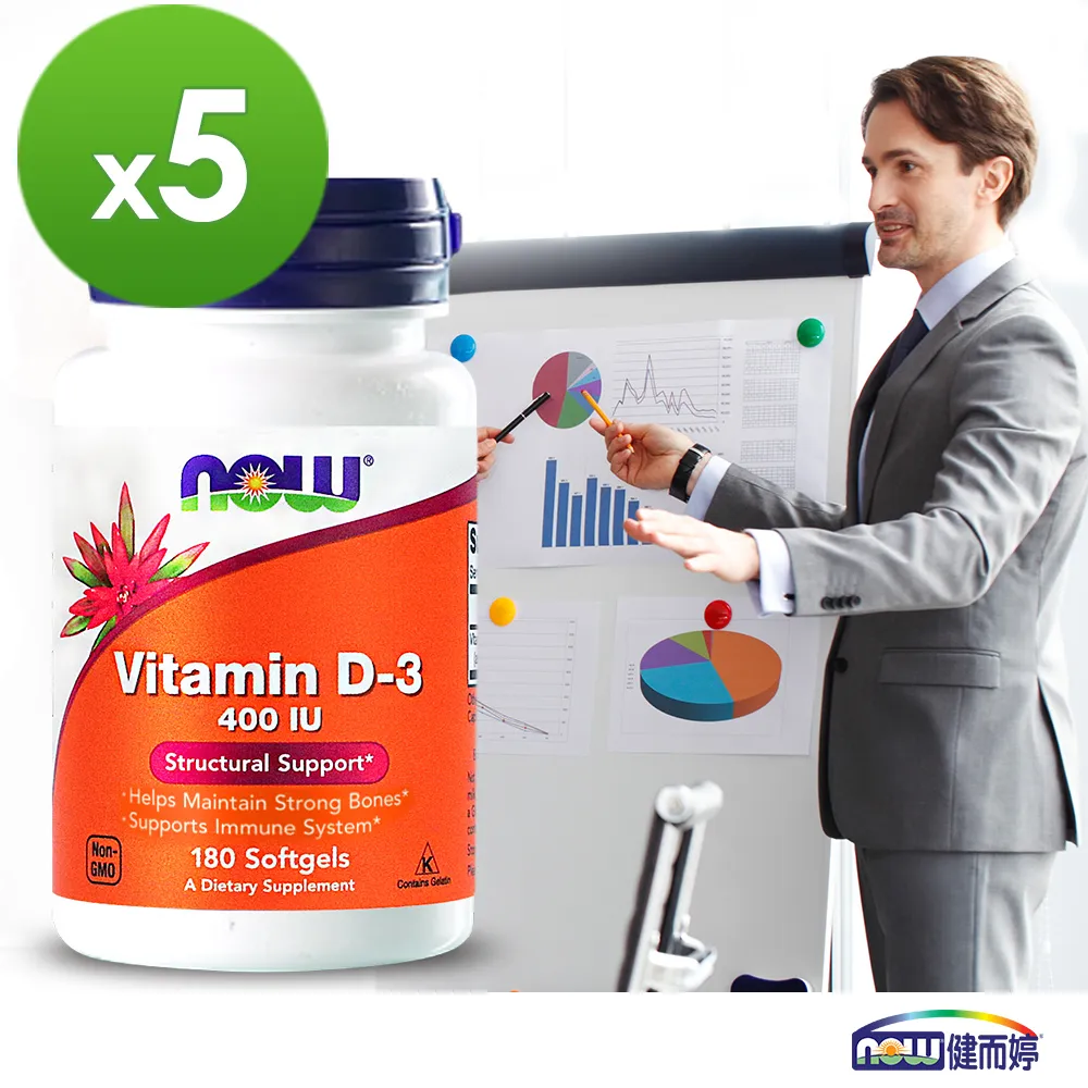 【NOW健而婷】維他命D(180顆/瓶;共2瓶) 歷史價格詳細信息