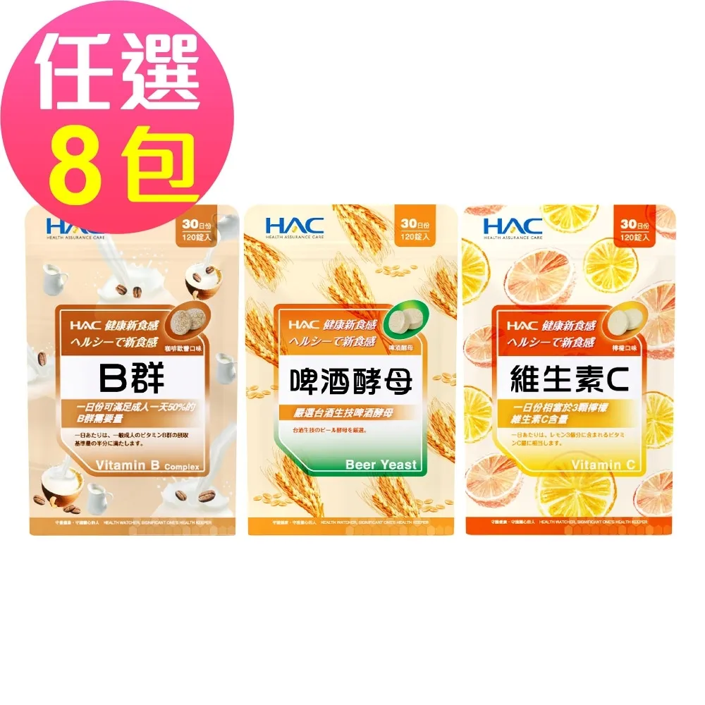 永信8吋吸排兩用通風扇(電壓220V) FC-508-2 歷史價格詳細信息