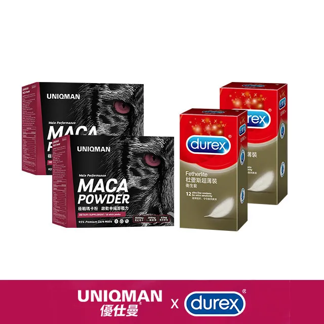 UNIQMANx杜蕾斯 硬派王者組 歷史價格詳細信息