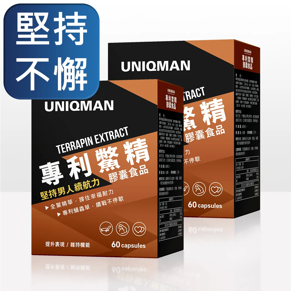 UNIQMAN 專利鱉精 膠囊 (60粒/盒) 歷史價格詳細信息