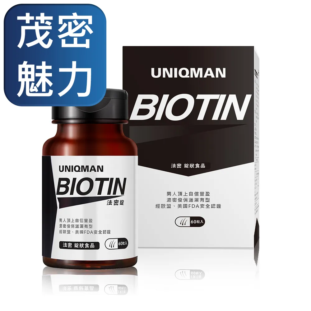 UNIQMAN 法密錠狀食品(60粒入) 歷史價格詳細信息