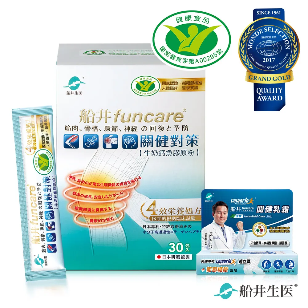 船井  健字號關健對策30入/盒x2盒組 歷史價格詳細信息