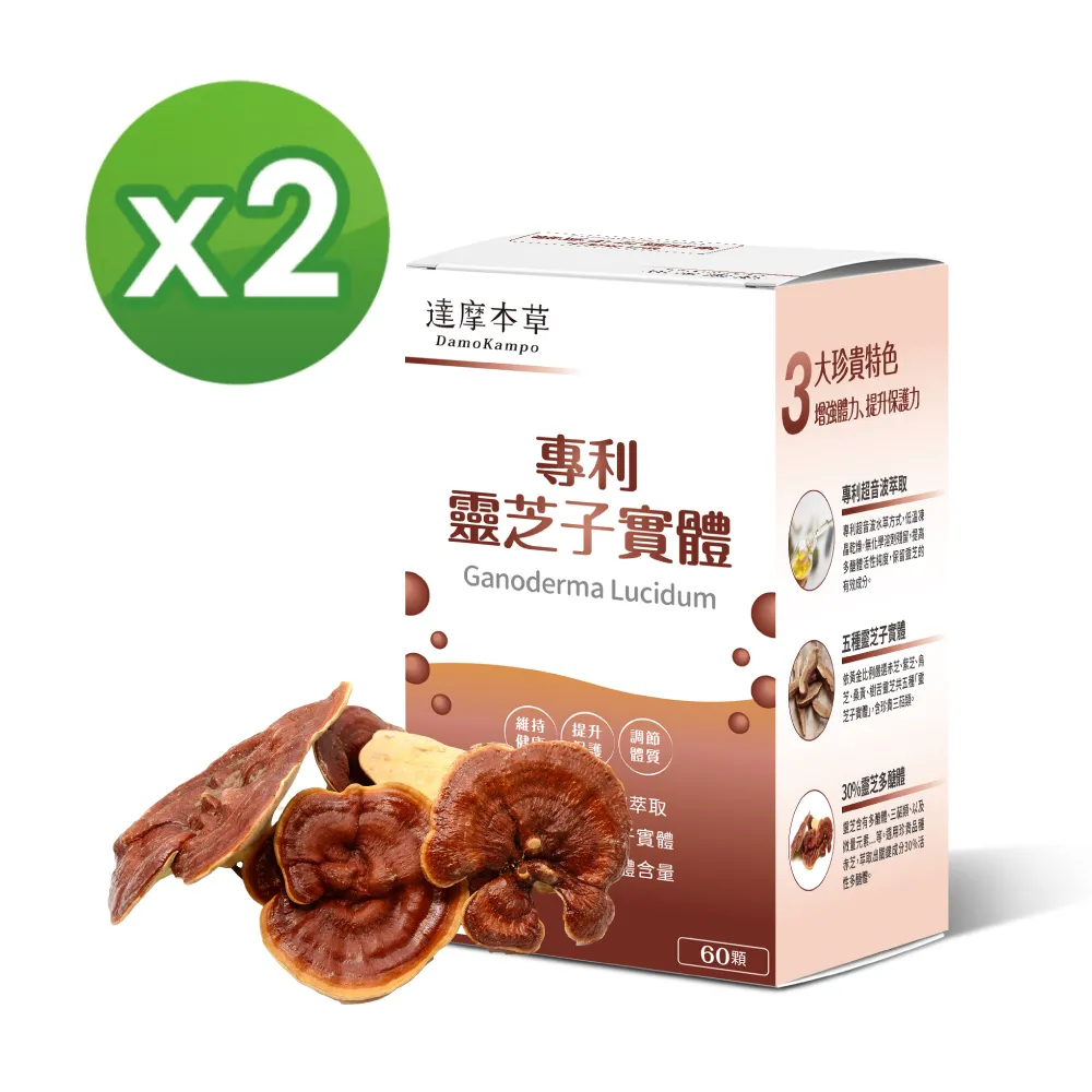 【達摩本草】專利靈芝子實體x3盒 (60顆/盒) 歷史價格詳細信息