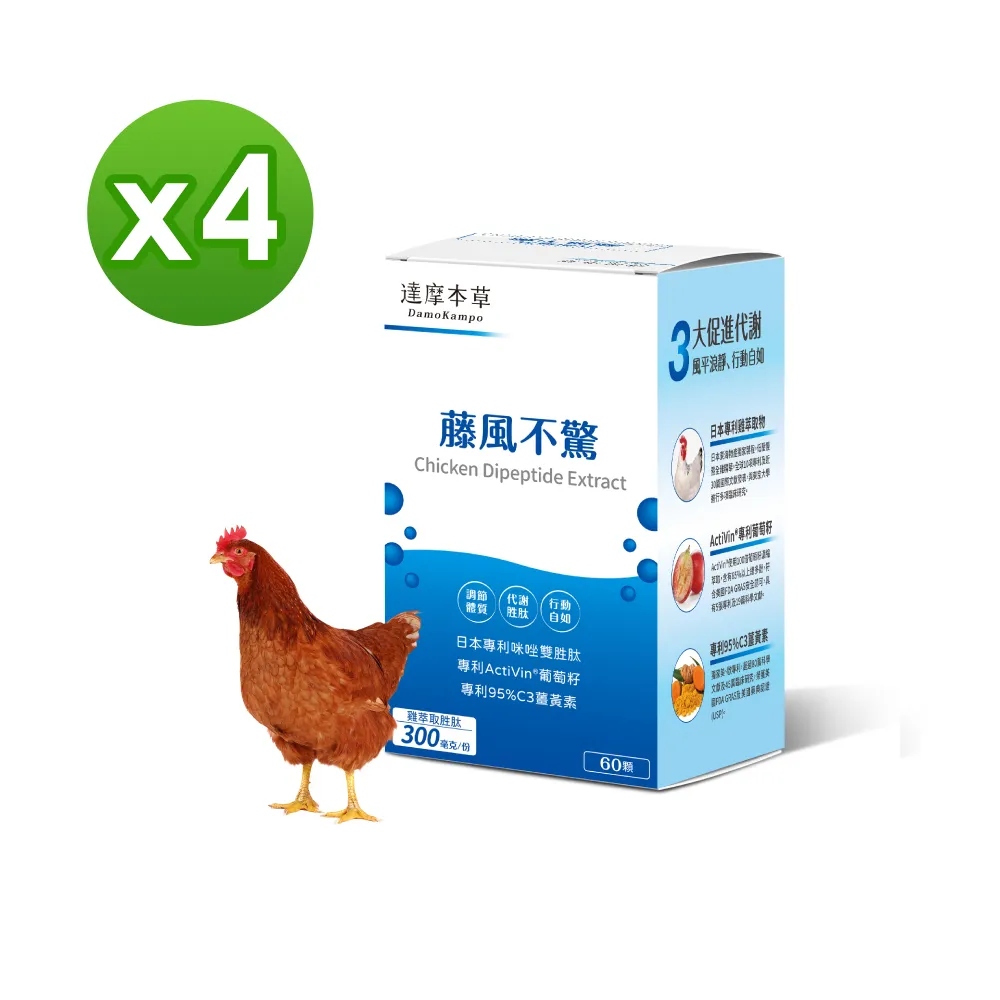 【達摩本草】藤風不驚x2盒(60顆/盒) 歷史價格詳細信息