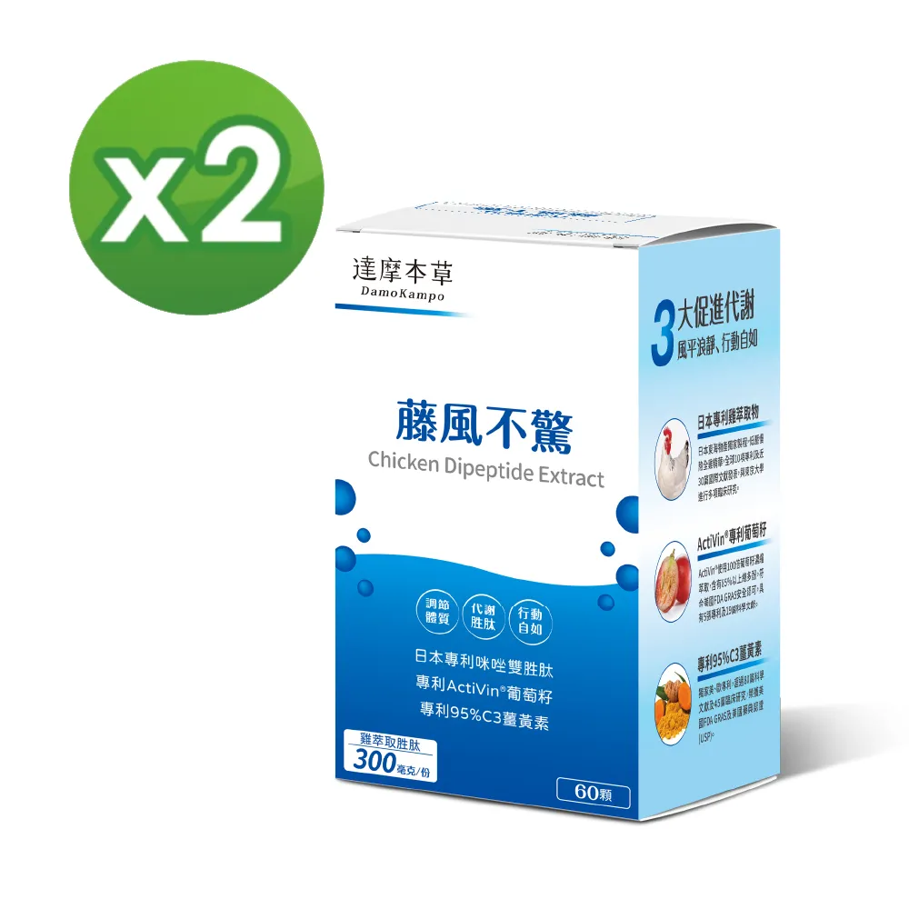 【達摩本草】藤風不驚x2盒(60顆/盒) 價格比較,價格查詢,歷史價格詳細信息