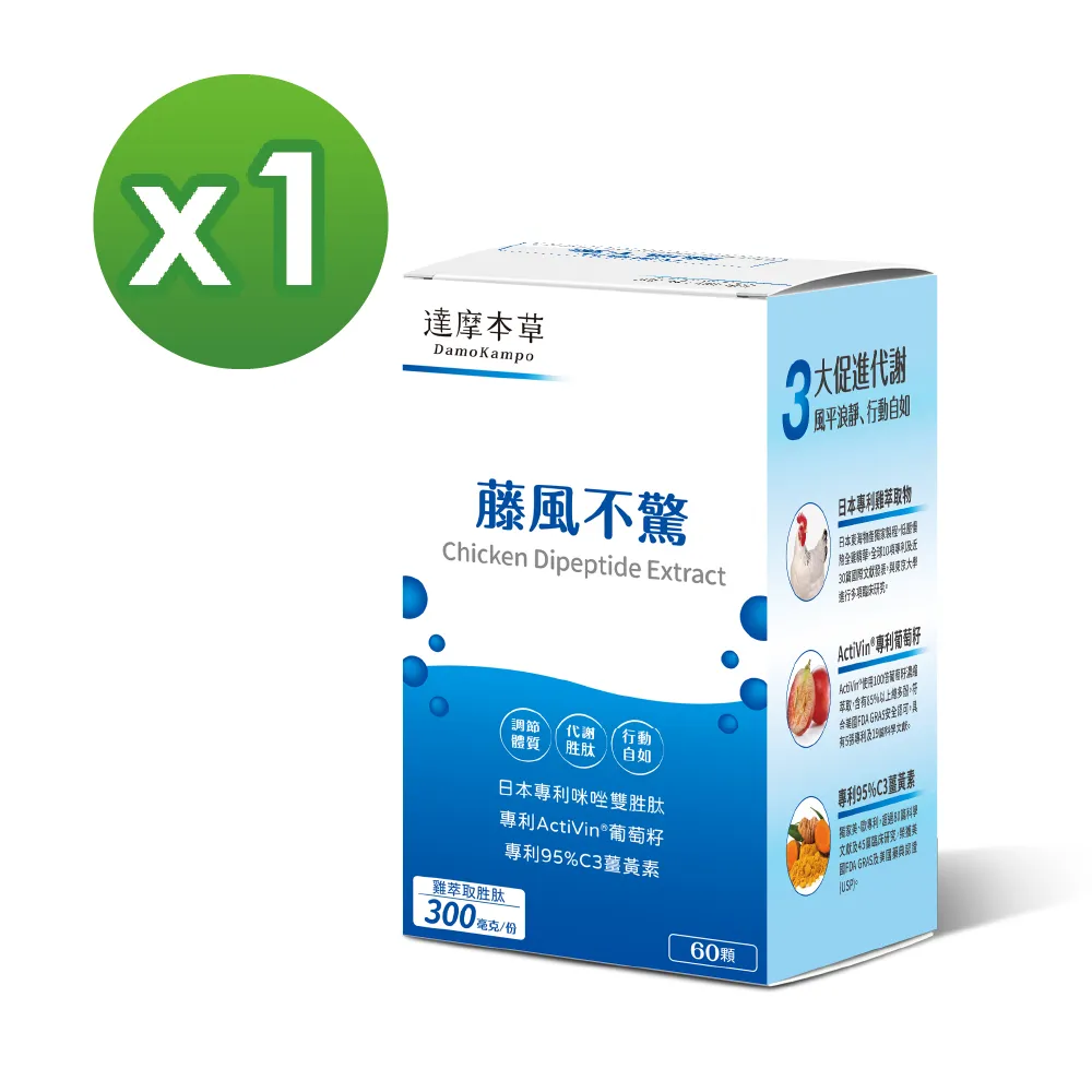【達摩本草】藤風不驚x2盒(60顆/盒) 歷史價格詳細信息